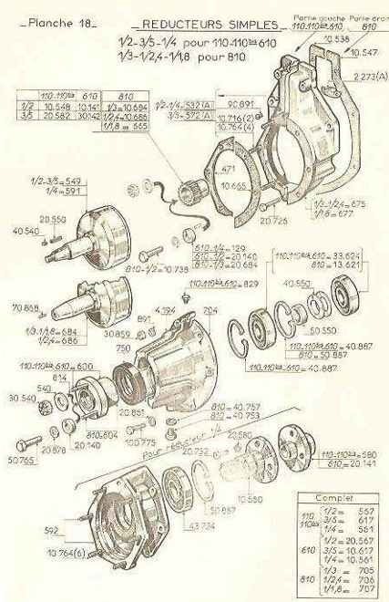 Réducteur simple